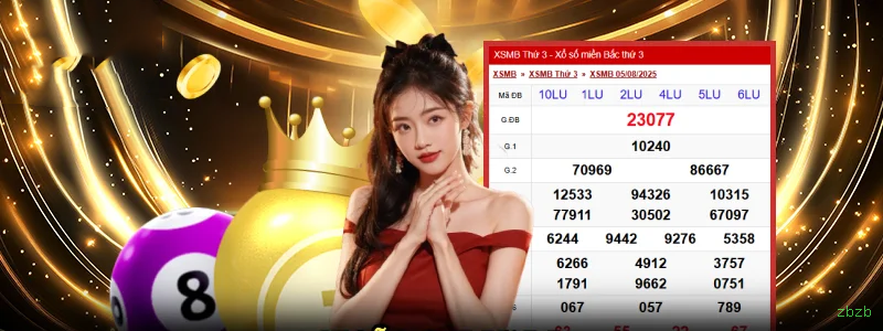 Lista de jogos para zbzb slots section